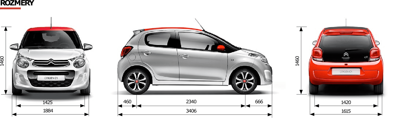 Citoren C1 - rozmery